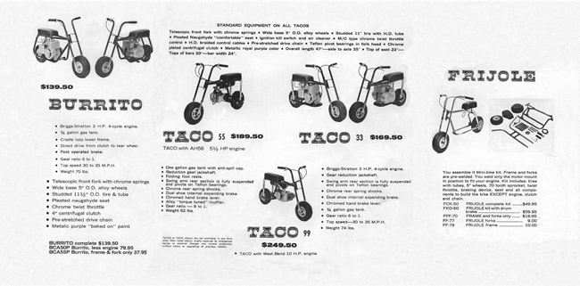 1965_Catalog